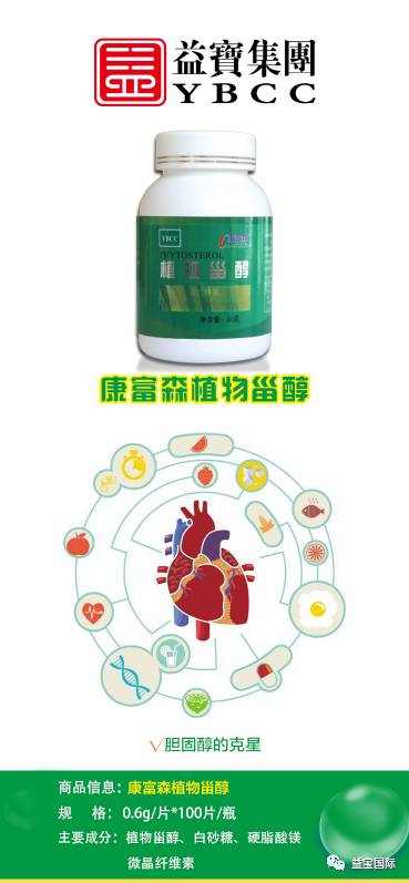 产品 益宝集团康富森系列产品之植物甾醇