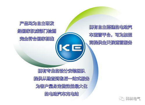 专注18年,三大核心优势,智慧充电桩哪家最合适
